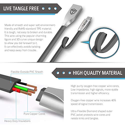 Image of Tukzer Aluminium Plug Slim Micro USB to USB Cable (3.2 ft /1 Mtr) - Grey
