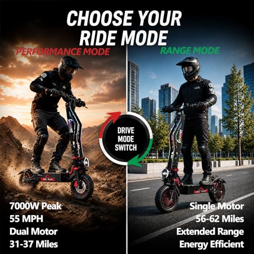 Image of GD82 Electric Scooter for Adults,7000W Dual Motor Off-Road E-Scooter, Up to 55 Mph, 62* Miles Max Range, 60V /36AH Battery, Dual Suspension Hydraulic Braking System, 12 inch Off-Road Tire
