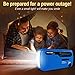 Best NOAA Weather Radio for Emergency by Kozo. Multiple Ways to Charge, Self Powered by Dynamo Hand Crank & Solar Panel, Long Antenna to Pick Up Reception Everywhere