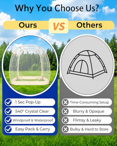 Carpa deportiva pop up transparente para 2-6 personas miniatura 5