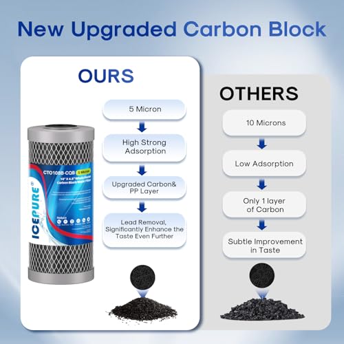 Image of ICEPURE 5 Micron 4.5 inch x 10 inch CTO10BB-CQB Whole House Water Filter Upgraded Coconut Shell Activated Carbon Lead Removal Water Filter Replacement for Home, 2PACK