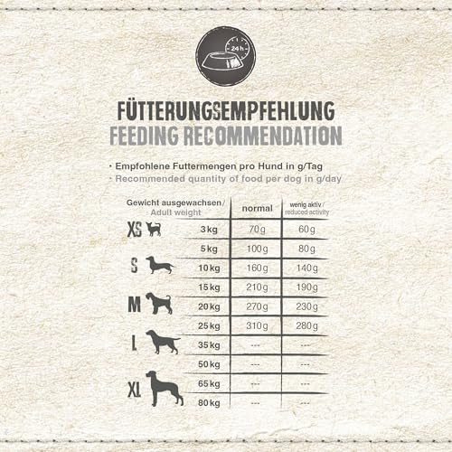 Belcando Finest Light [4 kg] Hundefutter | Trockenfutter für kleine & übergewichtige Hunde | Alleinfuttermittel für Hunde ab 1 Jahr