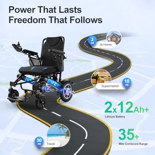 Image of 35-Mile Long Range Electric Wheelchair for Adults, 20 inch Wider Seat, All Terrain Foldable Powered Wheelchair with Dual 12Ah Batteries and Large Tires, Supports 350 lbs, for Home, Park, Black