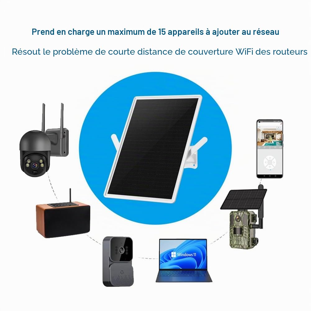 Répéteur WIFI Solaire pour Extérieur, Extension de Portée Wi-Fi Résistant aux Intempéries, Amplificateur de Signal Internet sans de 2,4 GHz, Batterie de 20000 MAh