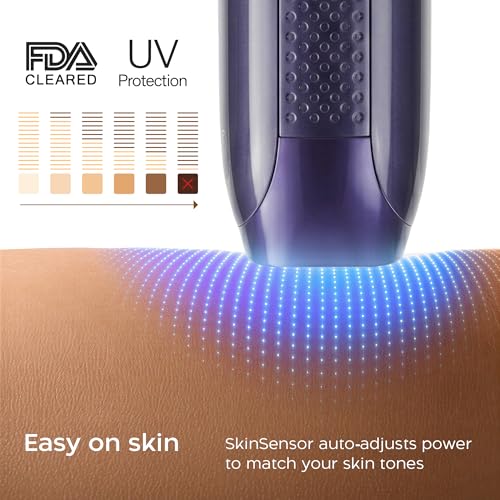 Image of Lorentis IPL laser Hair Removal Device - FDA Approved, Painless & Permanent Hair Reduction for Women & Men - Unlimited Flashes for Face, Body & Bikini - 2 Year Warranty