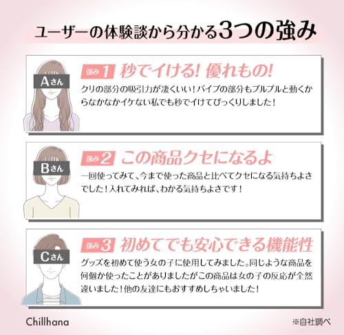 Chillhana 例の吸うやつ 【正規品】 バイブ 吸うやつ クリ吸引バイブ 女性用 アダルトグッズ 潮吹き 防水 (パステルピンク) - 画像6