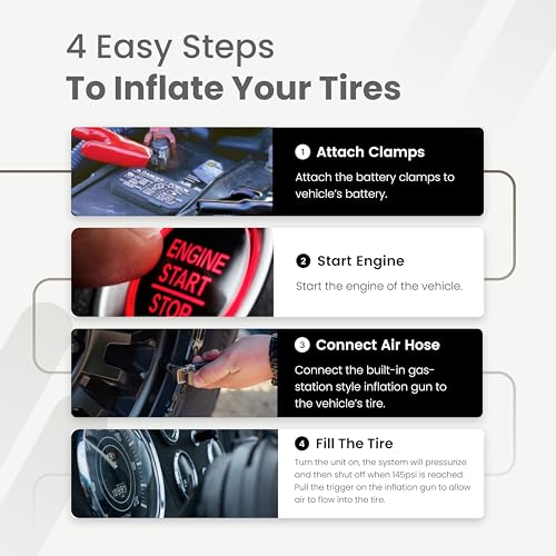 Portable Tire Inflator Air Compressor