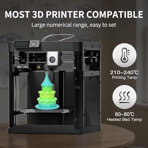 Image of RAMBERY Matte Rainbow 3D Printing Filament Fast Color Change, Multi-Color PLA Filament for Most FDM 3D Printer, 1.75mm 1kg(2.2lbs), Matte Rainbow Blue-Green