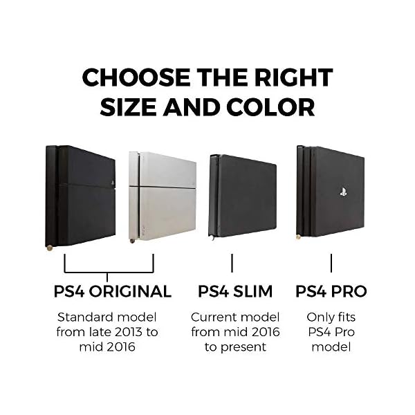 HumanCentric PS4 Mounts - Image 3