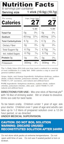 NormaLyte Oral Rehydration Salts Pack of 8-4 Flavors Energy Supplement, Electrolytes Powder Packets, Potassium Supplement, Vegan, Dehydration Tablets - Image 9