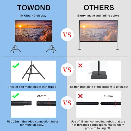 TOWOND 120 Zoll Projektionswand und Ständer, 16:9 HD tragbare einstellbare Innen- und Außenprojektionswand, Front- und Rückprojektion, Tragetasche inklusive für Zuhause, Garten & Camping