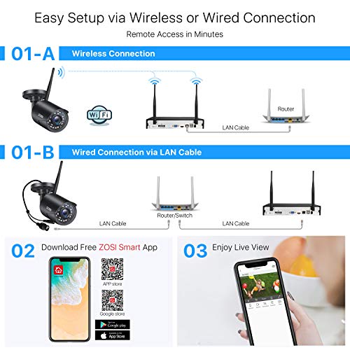 ZOSI ZSWNVK-J82041-B-US-R