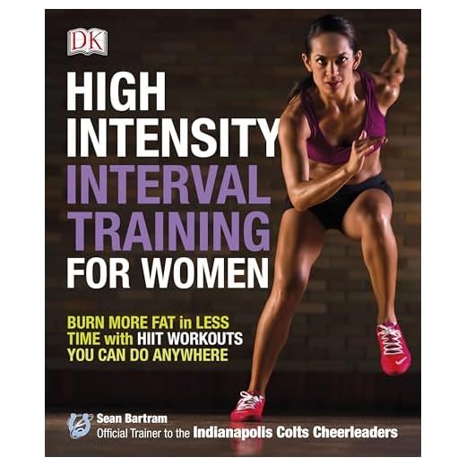 High-Intensity Interval Training for Women: Burn More Fat in Less Time with HIIT Workouts You Can Do Anywhere