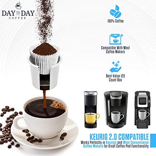 Day To Day Coffee Pods, Compatible with Keurig 2.0 Brewers, Box of 120 Count Breakfast Blend Medium Roast Single Serve Pods