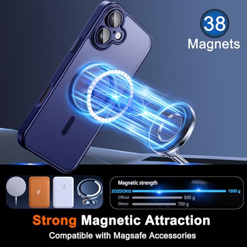 Image of for iPhone 17 Case with Privacy Screen Protector, Blue
