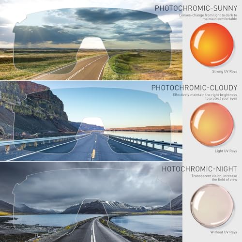 SCVCN Photochromic Cycling Glasses Frameless Sports sunglasses for Men Women - Ideal For Baseball, Bike, Golf, Running — view 3