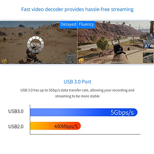 HDMI Capture Card - August VGB500 - USB 3.0 Full HD 1080p 60fps - Capture, Record and Stream PS4, Xbox One and Nintendo Switch, for PC, Mac & Linux