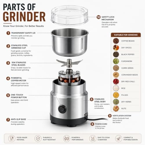 Image of Bhagwatisahustore Electric Spice Mixer Grinder Machine 150w | Stainless Steel Dry Masala & Coffee Bean Grinder | Mini Portable Electric Grinder for Spices, Chilli & Dry Ingredients | 100g Capacity