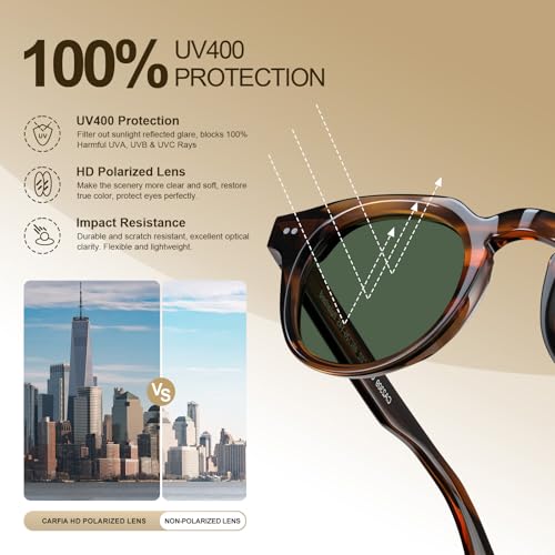 Image of CARFIA Retro Sunglasses for Men Polarized UV400 Protection, Cool Round Acetate Fashion Shades