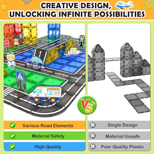 104 pcs magnetic tiles road set stem construction toys for kids ages 3-5 5-7 4-8 magnet building blocks for toddler toys games christmas birthday gifts for 3 year old boys girls