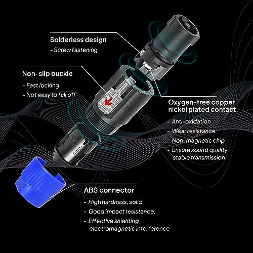 Conector SpeakON 4 polos, kit 8 piezas azul y naranja miniatura 4
