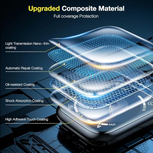 Image of iGluz Acrylic Screen Guard Protector Compatible for Apple Watch Series 7 / Series 8 / Series 9, 41Mm (Pack of 2) | Edge to Edge Full Screen Coverage | HD Clear Transparent | Scratch Resistant | Bubble Free | Easy Installation Kit Included