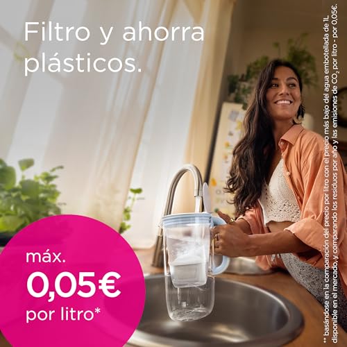 BRITA MAXTRA PRO Experto en Cal elimina sabor duro y protege cafeteras pack 6 unidades 7
