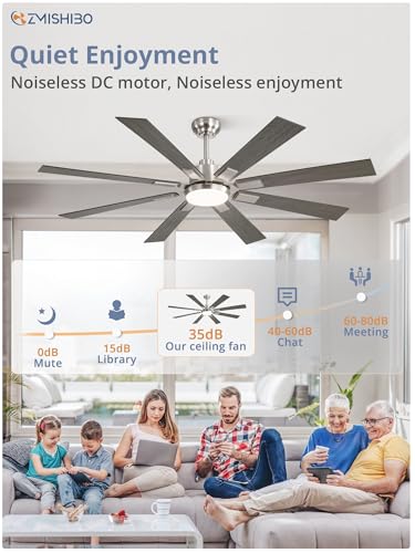 Image of ZMISHIBO 62 inch Brushed Nickel Modern Ceiling Fan with Light and Remote, Indoor /Outdoor Industrial Ceiling Fan for Living Room Patio, 6 Speed Reversible Quiet DC Motor, 3 CCT, Dual Finish 8 Blades