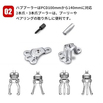 FaB ウェイラー・ハンパーディンク RF 3枚セット Amazon.co.jp: Wellvie classy スライドハンマーセット 車用