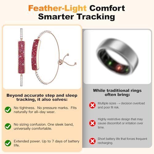 Image of Smart Bracelet for Women - Fitness Tracker with Heart Rate, Sleep & Step Tracking, 1ATM Water Resistant, Multi-Sport Modes, Fitness Tracking Wearable with Free App, 2 Bands (Red)