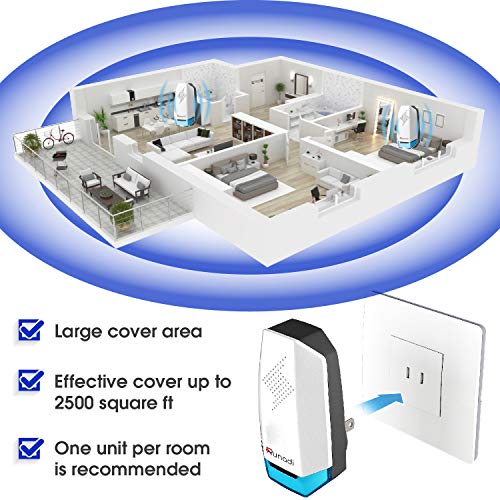 RUNADI Ultrasonic Pest Repellent - Indoor Plug-in Pest Control for Mosquitoes, Mice, Rats, Cockroaches, Spiders, Crickets and Rodents 2 Packs - Thumbnail 3
