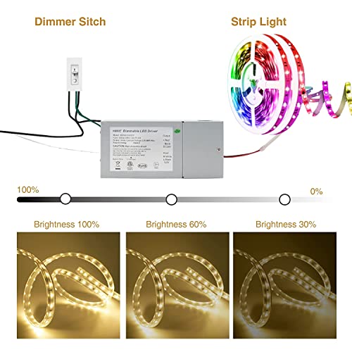 Wego Lighting Led Triac Dimmable Driver Transformer, 60W 24V Dc For Strip Light, Puck Light, Compatible With Lutron And Leviton 108-132Vac Transformer Low Voltage Power Supply. Class 2, Etl Listed #TOP2
