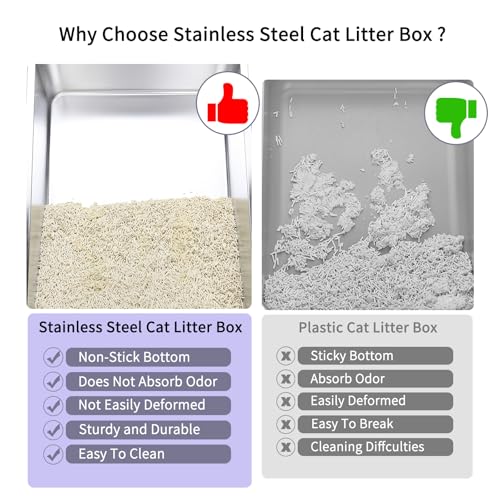 RIZZARI Stainless Steel Cat Litter Box, Odorless Enclosed Litter Box with Top Holes, Large Litter Pan for Small to Large Sized Cats (Pink, 23.8\" L*15.9\" W*16.1\" H) - Thumbnail 6