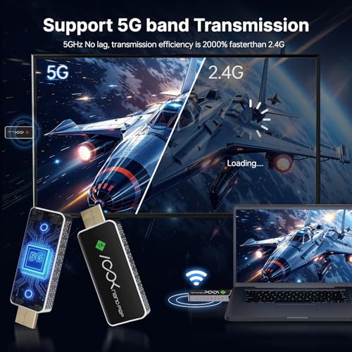 Image of Ask Nano Wireless HDMI Transmitter & Receiver 1080p, Plug & Play Portable HDMI Wireless Extender /Dongle /Adapter Kit, NO APP, Easy to Use for Casting Content wirelessly to Monitor /TV from Laptop