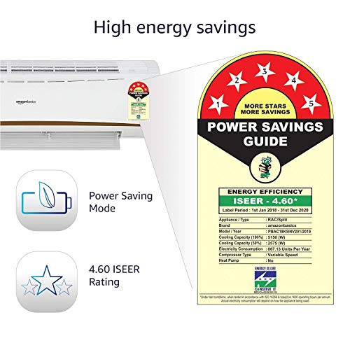 Image of AmazonBasics 1.5 Ton 5 Star Inverter Split AC (White, Anti-Bacterial, Turbo Mode)