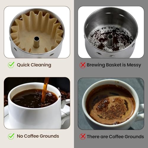 Image of 250PCS Percolator Coffee Filters For Farberware Coffee Percolator 4Cup & 8Cup