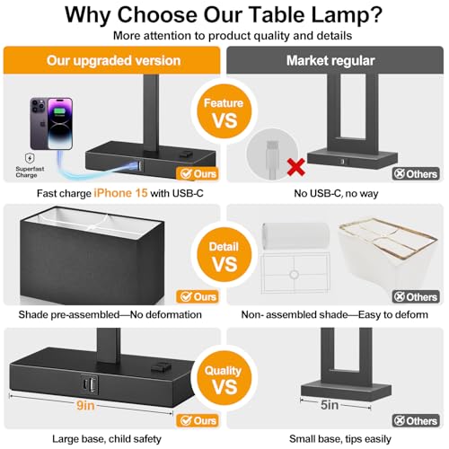 Image of 21 inch Touch Bedside lamps with 2 USB & AC Outlets, 3-Way Dimmable Bedside Table Lamps Set of 2 for Bedroom Living Room Office Reading, Black Shade Lamps for Night Stands, 2700K LED Bulbs Included