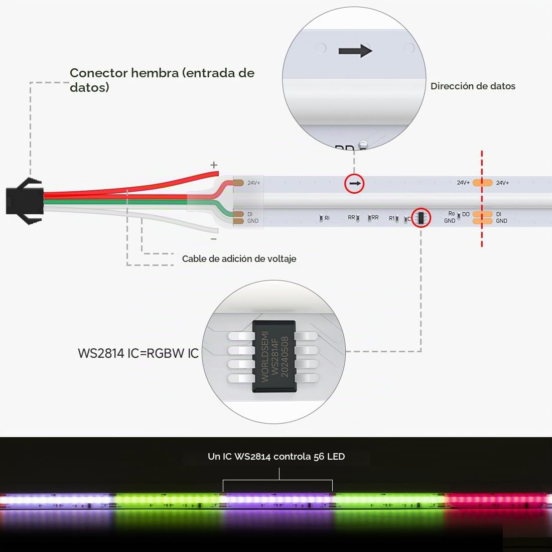BTF-LIGHTING FCOB SPI RGBWW(3000K) Tira Flexible de Alta Densidad de Luz LED COB IC LED Tape 5M 896LEDs/m DC24V Blanco PCB IP30 NO Impermeable Color Chasing(Sin Controlador y Fuente de Alimentación) | Cinta LED flexible de alta densidad DC24V PCB IP30 no