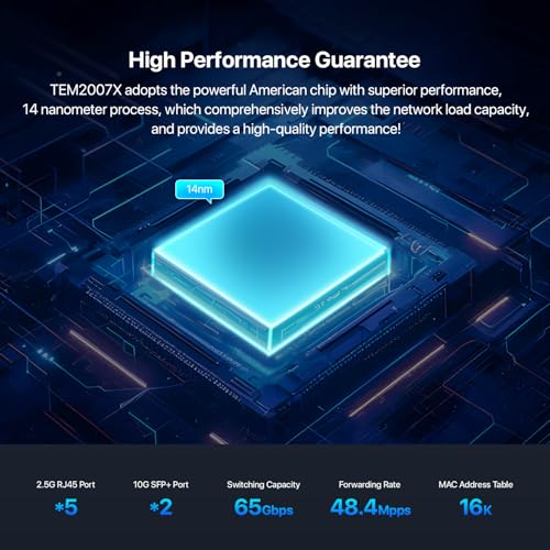 Tenda TEM2007X, 5 Port 2.5G Ethernet Switch, Unmanaged 2.5Gb Switch with 5 x 2.5G Ports & 2 x 10Gb SFP+ Slots, 50Gbps Switching Capacity, Plug & Play, Desktop/ Wall-Mount, Fanless Metal Design - Image 6