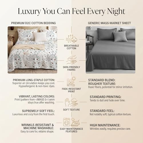 Image of VAS COLLECTIONS 300 TC Feather Soft Cotton Double Bedsheet Set with 2 Pillow Covers | 90 x 100 Inches | Breathable Bed Sheet | Hotel Quality Bed Linen | Gift Packaging, Bloom White, Double