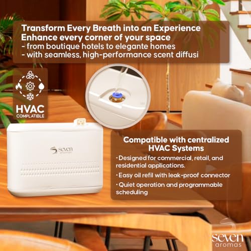 Difusor aromático eléctrico Seven Aromas SV705 blanco miniatura 5