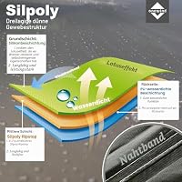 Onewind 3,6x3m wasserdichte Zeltplane, Ultraleichte Hängematte Tarp – Ansicht 4