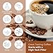 Keurig Filter Replacement, 12 Pack Keurig Compatible Water Filters by Pureline - for Keurig 2.0 and 1.0 Classic Coffee Makers