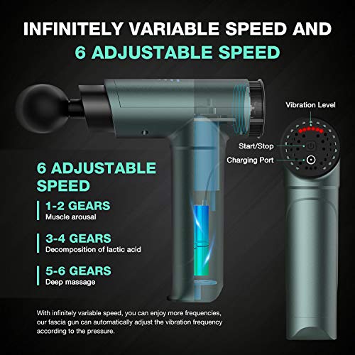 Percussion Massage Gun, PretiHom Massage Impact Device Wireless Handheld Vibration Deep Tissue Muscle Electric Gun with 6 Adjustable Speed and 8 Heads Helps Relieve Soreness