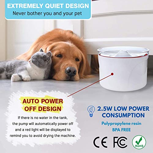 Fuente automática de agua para gatos y perros 2.5L miniatura 4