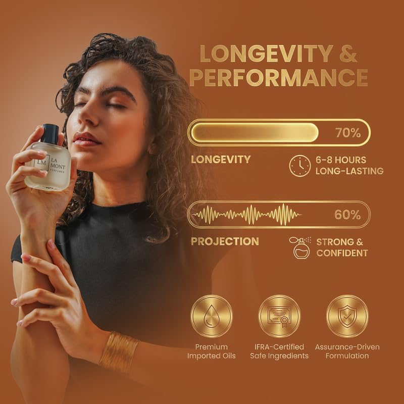 Image of LAMONT Unisex Perfume Gift Set | Pack of 4 (4x20ml) | Long Lasting EDP | GENE, DEVAX, JONEX & RAGRA | Fruity, Woody, Musky | Day & Evening Fragrance for Men & Women