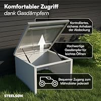 STEELSØN Drakon Mähroboter Garage Silber – Rasenmähroboter Überdachung aus verzinktem Metall – Rasenroboter Haus mit Pultdach – Rasenmäher Garage UV-/wetterbeständig – für gängige Roboter Modelle – Ansicht 2