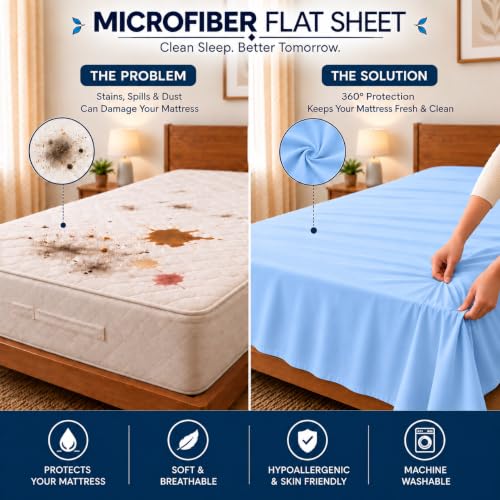 Image of Microfiber Queen Size Bedsheet with 2 Pillow Covers | Ultra Soft & Breathable Flat Sheet | Wrinkle-Resistant, Premium Comfort for Everyday Use |Size (90 inch x 102 inch) Light Blue
