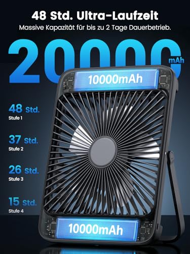 Warmco 20000mAh Akku Camping Ventilator Leise 27cm mit Lampe, 15-48 Std. Laufzeit, Ultraflach, Display, Haken, USB Tischventilator für Zelt, Outdoor, Reisen, Büro, Wohnmobil, Schlafzimmer 2