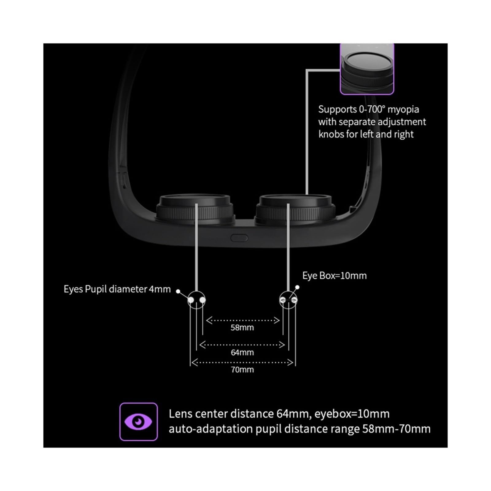 Luxury 3D VR HDMI Cable Virtual Reality Smart Glasses HD Giant Head-mounted Near-eye Display Smart Glasses Video Eyewear PK E812